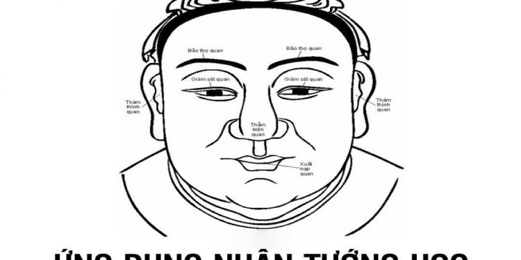 Những dáng mạo của khuôn mặt mà bạn nên biết