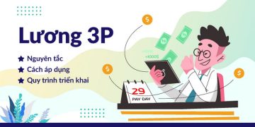 Phương pháp đánh giá lương công bằng, chính xác