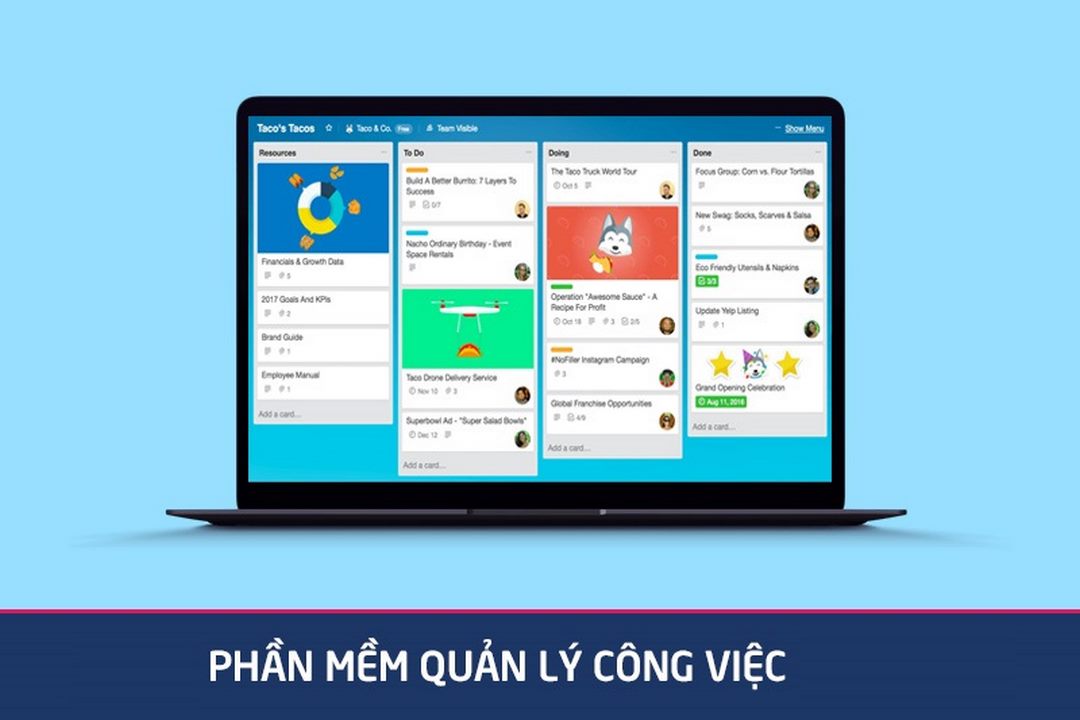 Hiểu được tính năng của phần mềm quản lý