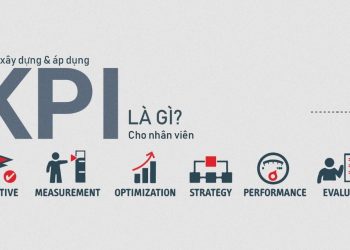 KPI cho nhân viên kinh doanh được xác định qua yếu tố gì?