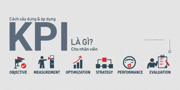 KPI cho nhân viên kinh doanh được xác định qua yếu tố gì?