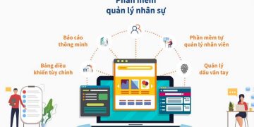 Lợi ích của phần mềm nhân sự trong quản lý doanh nghiệp
