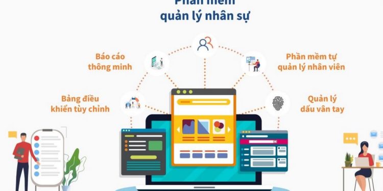 Lợi ích của phần mềm nhân sự trong quản lý doanh nghiệp