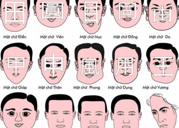 Nhân tướng học khuôn mặt dự đoán tính cách, cuộc đời