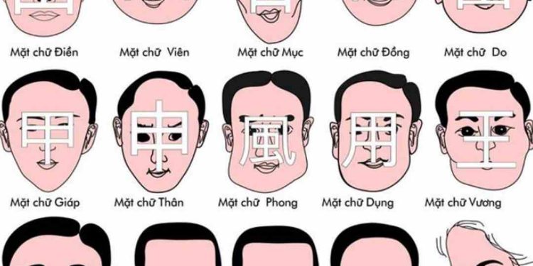 Nhân tướng học khuôn mặt dự đoán tính cách, cuộc đời