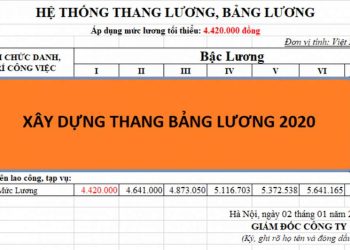 Các Quy định về Xây dựng Bảng Lương