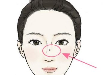 Ý nghĩa vị trí nốt ruồi trên khuôn mặt người nam và nữ