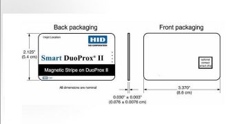 ích thước chuẩn của thẻ nhân viên thường là 85,6 mm x 54 mm