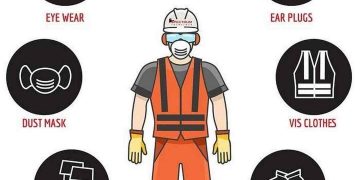 Những quy định cơ bản về Bảo hộ lao động